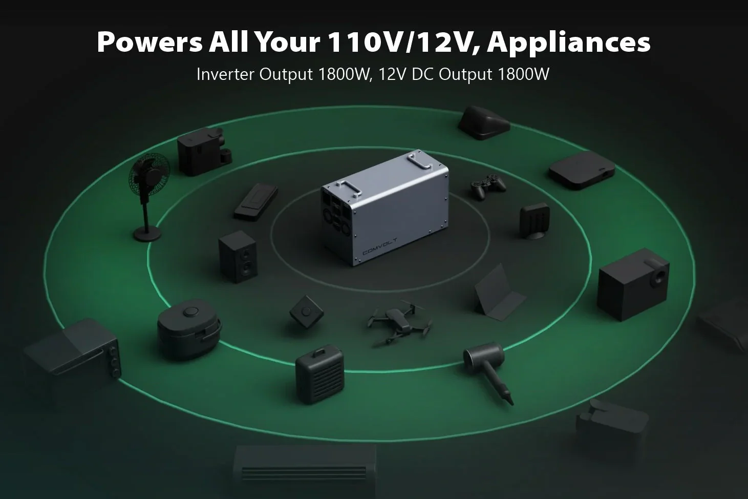 Comvolt 4200 Portable Power Station |  12v 328AH - Image 4