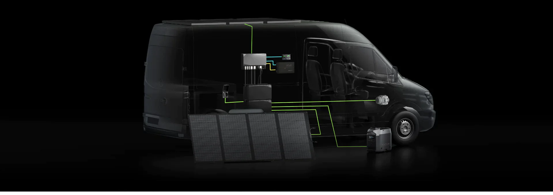 EcoFlow 10kWh Power Kits (Gen 1) - Image 4