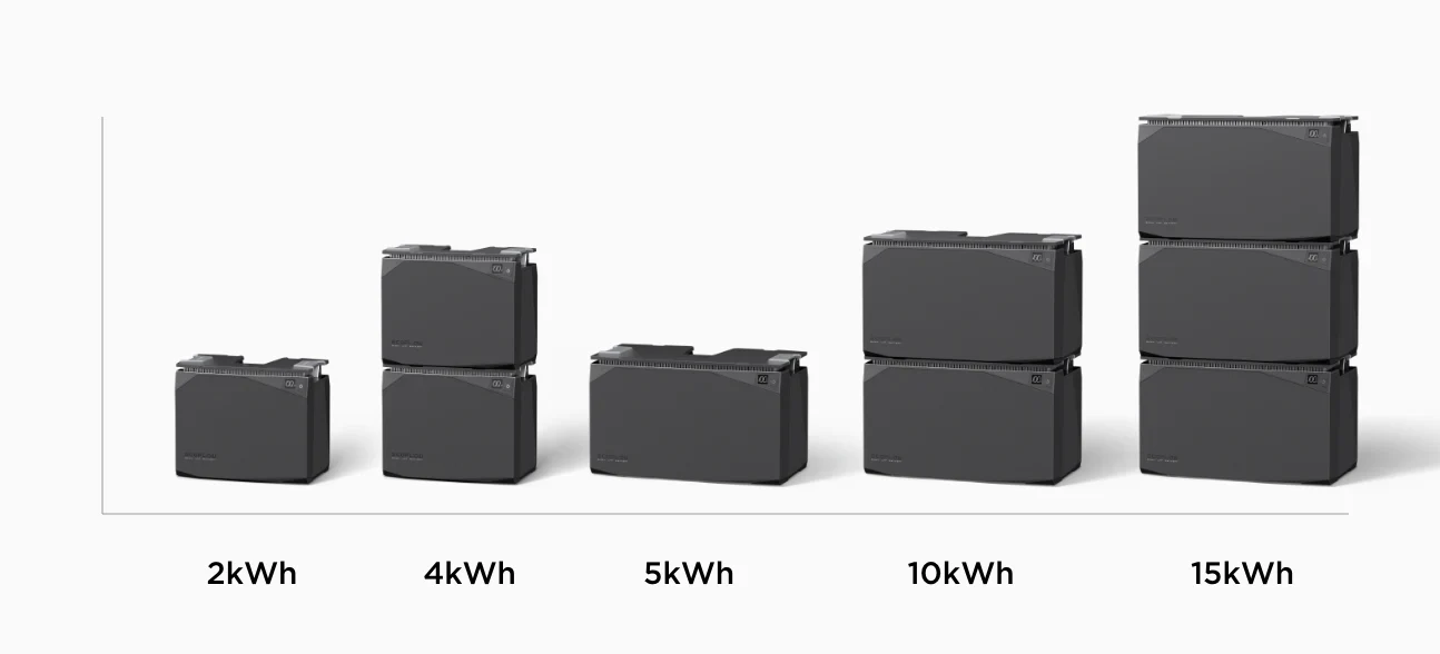 EcoFlow 5kWh Power Kits (Gen 1) - Image 10