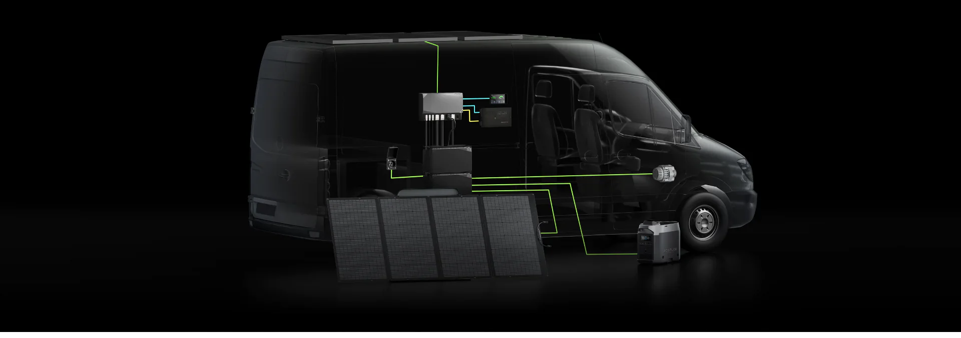 EcoFlow 5kWh Power Kits (Gen 1) - Image 13