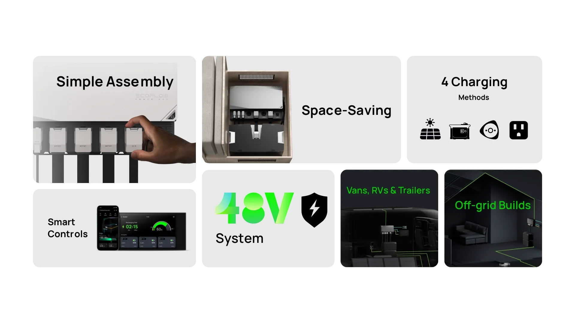EcoFlow 5kWh Power Kits (Gen 1) - Image 3
