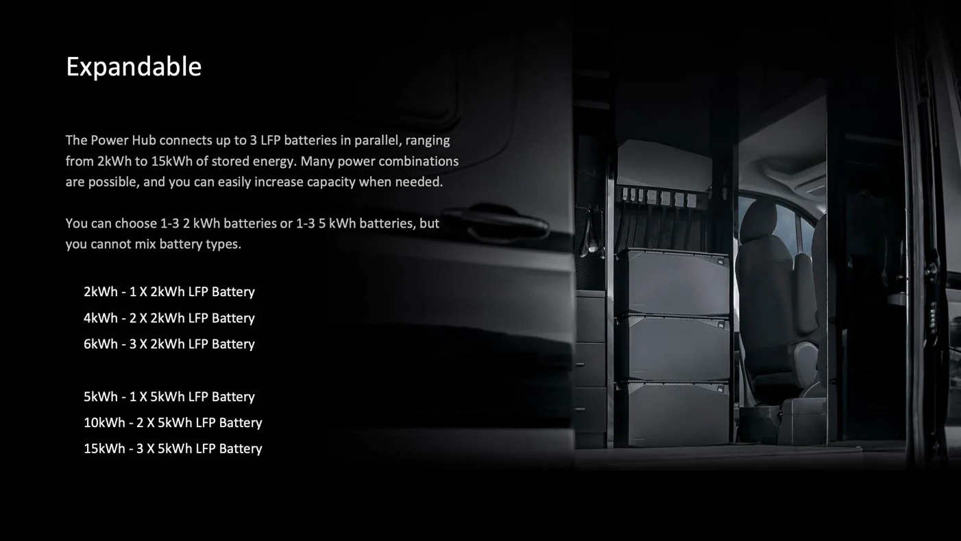 EcoFlow 5kWh Power Kits (Gen 1) - Image 9