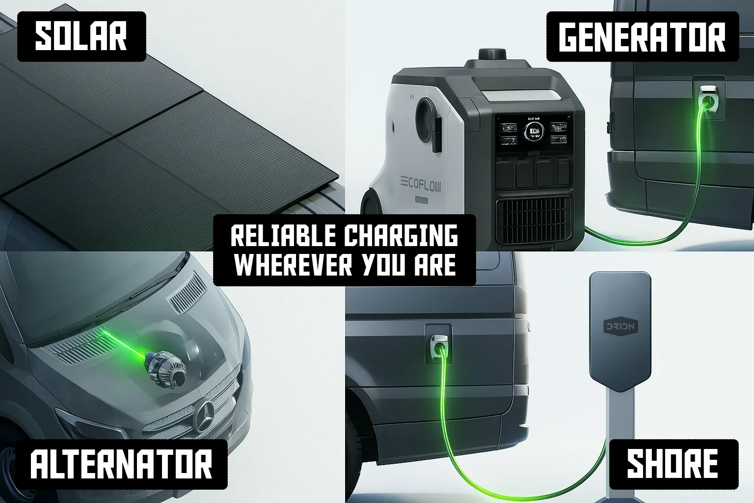 EcoFlow Power Kit (Gen 2) | 5kVA 48V Plug-and-Play System - Image 4