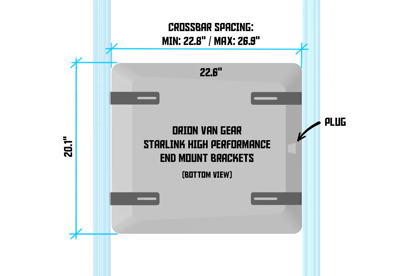 Gen 1 Flat High Performance Starlink Mounting Brackets - Image 4