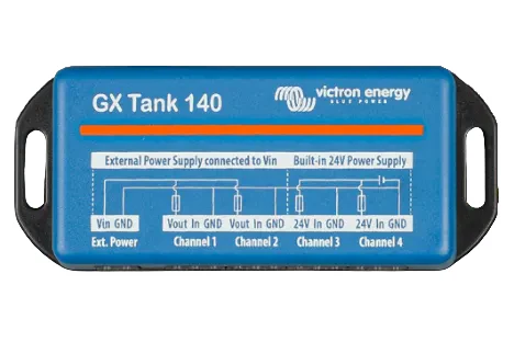 Solar Panels & Power Systems